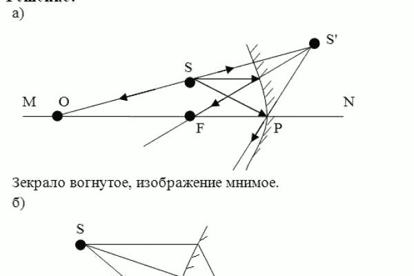 Кракен тор браузер